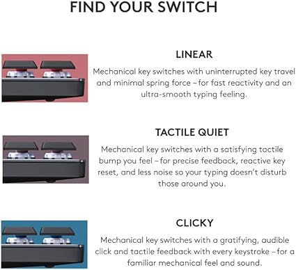 Logitech MX Mechanical Wireless Illuminated Performance Keyboard, Tactile Quiet Switches, Backlit Keys, Bluetooth, USB-C, macOS, Windows, Linux, iOS, Android, Metal, Graphite